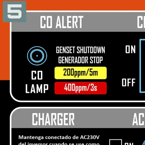 Gerador Genergy Inverter Tenerife II RC 230V 7500W